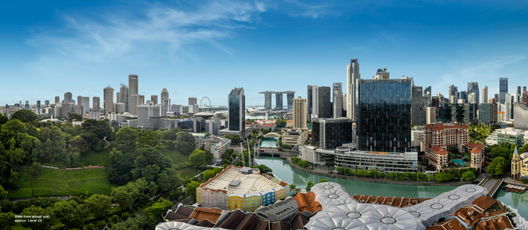 รูป Ideo Mobi Rangnam - รูปที่ 5/20