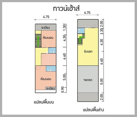รูป Bansuthatip - รูปที่ 5/6