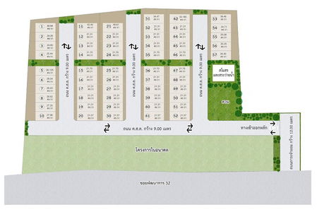 ชิเซน พัฒนาการ 32
