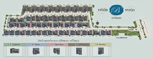 บริติช พาร์ค ทวีวัฒนา