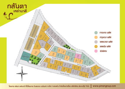 กลันตา เหล่านาดี