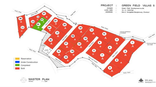 รูป Green Field Villa 5 - รูปที่ 2/8