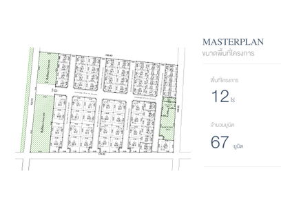 วันเดอร์แลนด์ พรเทวา