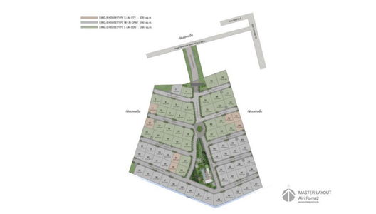 แอริ พระราม 2