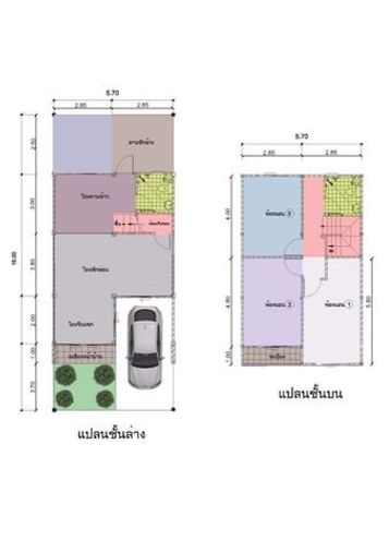 มณฑาทิพย์ 5