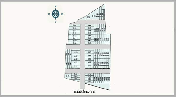 รูป Bansuthatip - รูปที่ 1/6