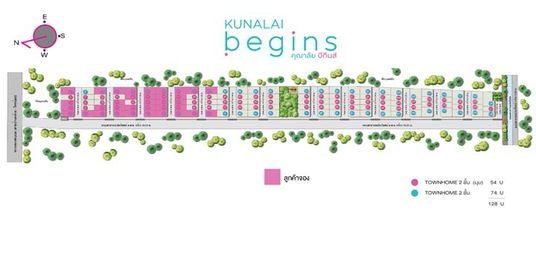 Kunalai Begins