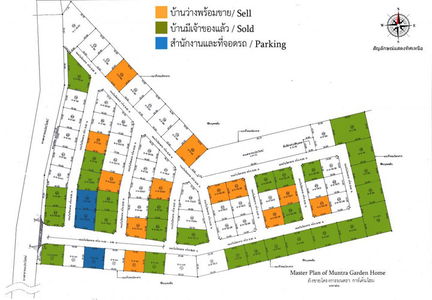 มนตรา การ์เด้น โฮม