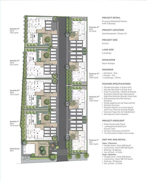 รูป Tycoon Officia - รูปที่ 1/13