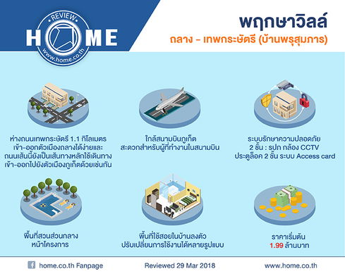 รูป Pruksavill Thalang-Thepkasttri - รูปที่ 4/13