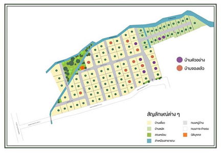 เอเรสมา วิลล่า