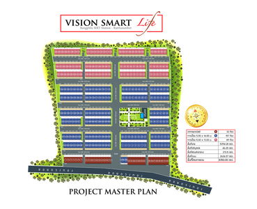 Vision Smart Life (Bangplu MRT Station – Ratthanathibet)