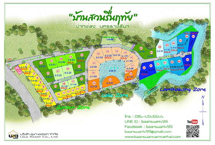 บ้านสวนรื่นฤทัย