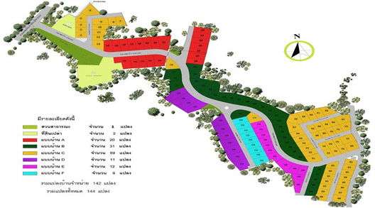 รูป Phanason Resort (Laemhin) - รูปที่ 2/6