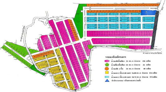 พนาสนธิ์ การ์เด้น โฮม (ถลาง)