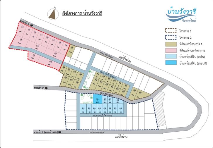 บ้านวังวารี ริเวอร์ไซด์