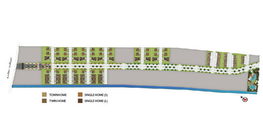 ไซมิส คิน รามอินทรา