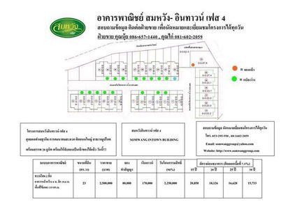 Somwang Intown Phase 4