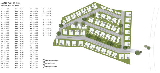 Mono Koh Kaew Phuket