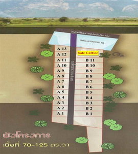 Baan Suan Raimai Termfun