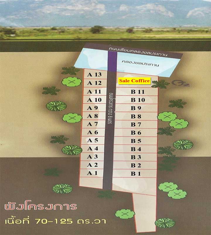 รูป Baan Suan Raimai Termfun - รูปที่ 1/6