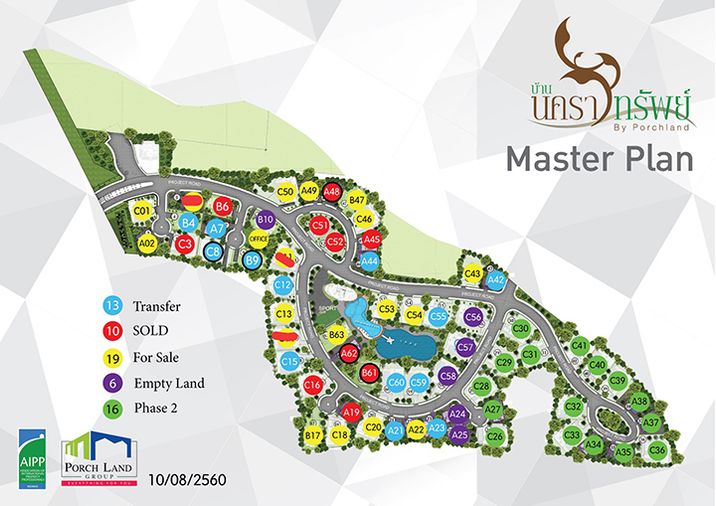 บ้านนคราทรัพย์