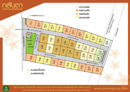 กลันตา ศรีนครินทร์