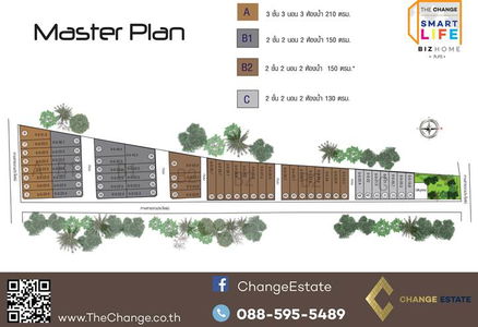 เดอะเชนจ์ สมาร์ทไลฟ์ สืบศิริ