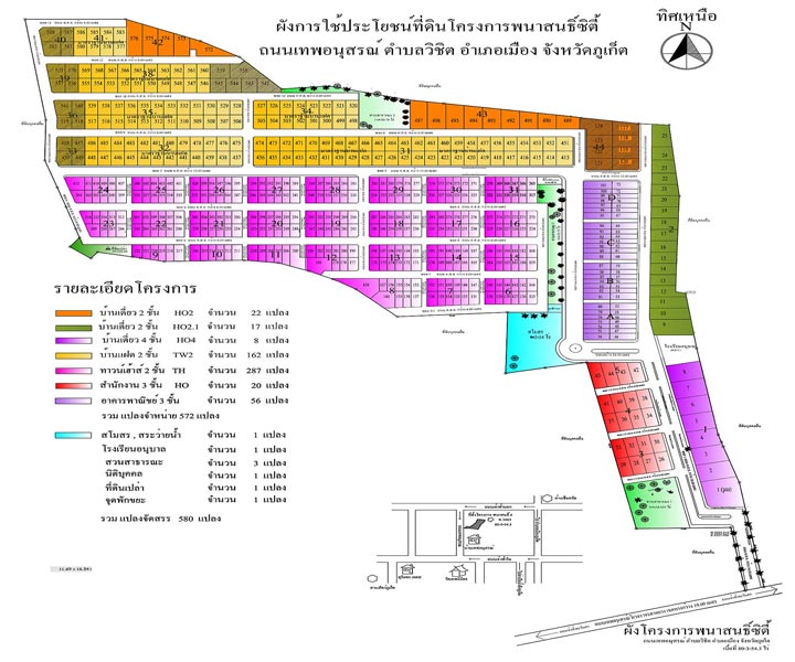 รูป Phanason City (Thep Anusorn) - รูปที่ 2/2