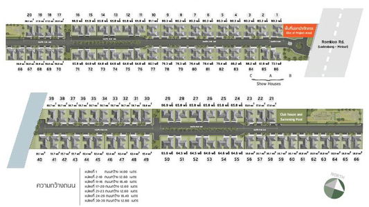 บารานี พาร์ค ศรีนครินทร์-ร่มเกล้า