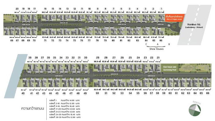 รูป Baranee Park Srinakarin-Romklao - รูปที่ 1/13