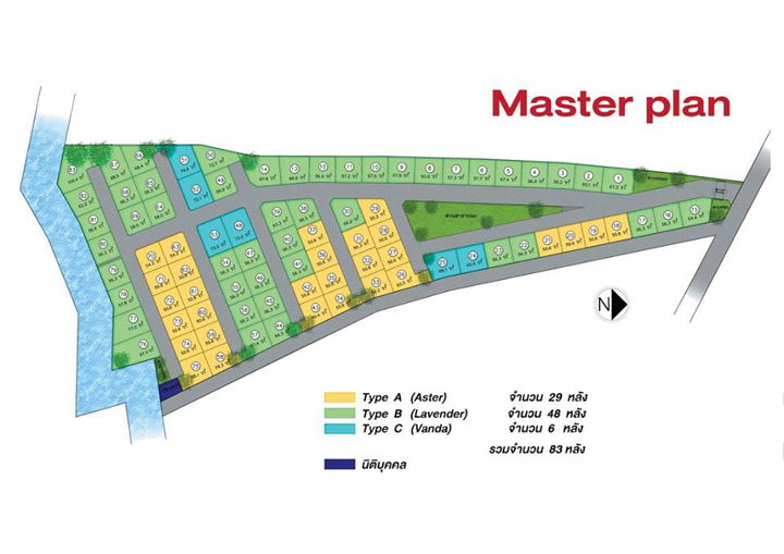 รูป The Town Khon kaen-Baan Khor - รูปที่ 1/11