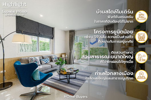 Project Supalai Primo Nakornsrithammarat Picture - 5/13