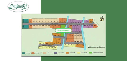 ปุณธารีย์ สวนตูล