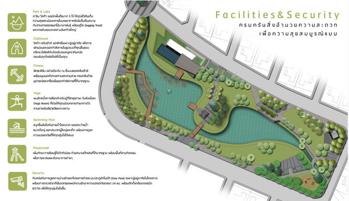 รูป Sarin Vista Suan Vanarom - รูปที่ 1/9