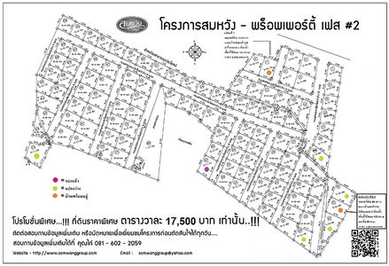 Baan Somwang Property