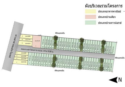 Muengthong Townhome 3