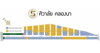 logo โครงการ ศิวาลัย คลองนา