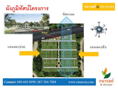 รนารมย์ @ปลวกแดง