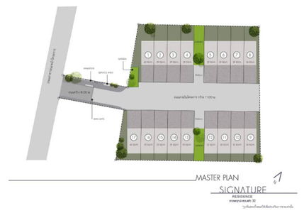 ซิกเนเจอร์ เรสซิเดนซ์