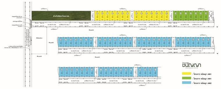 Chanunya Townhouse Bowin