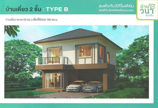 Project Baan Wana Pad Riew Picture - 2/13