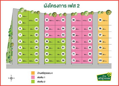 บ้านศรีสุวรรณ เฟส 2