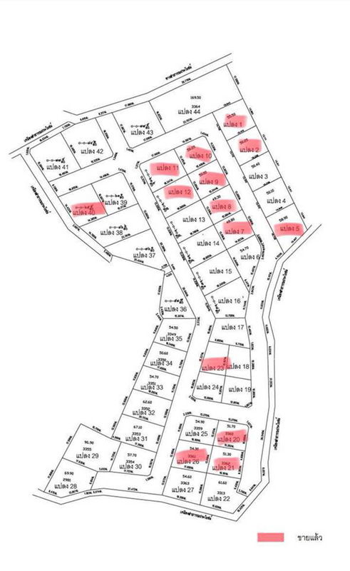 Project Kanrawee 2 Picture - 1/7