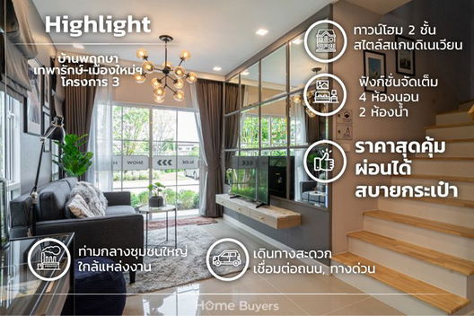 รูป Baan Pruksa Teparak-Muengmai Project 3 - รูปที่ 4/13