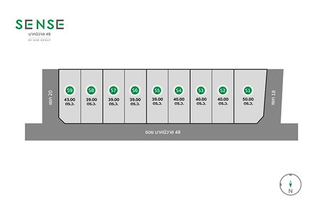 เซนส์ นาคนิวาส 48