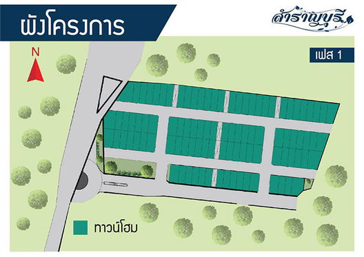 Project Samranburi Picture - 5/8