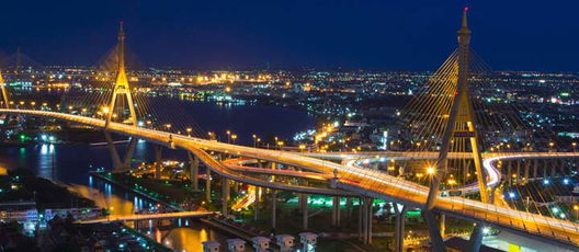 Project The City Suksawat 64 Picture - 2/10