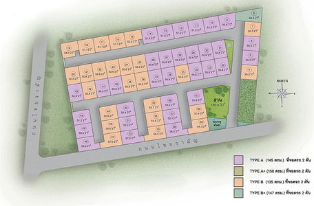 มายโฮม อเวนิว ด่วนรามอินทรา-จตุโชติ