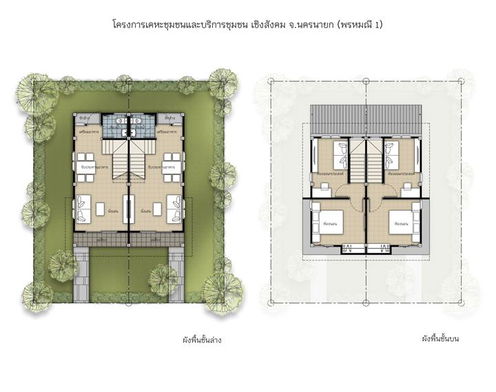 รูป Nakhon Nayok - Phrommani By NHA - รูปที่ 3/8